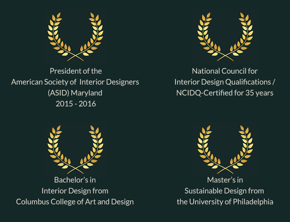 List of Norberts accomplishments